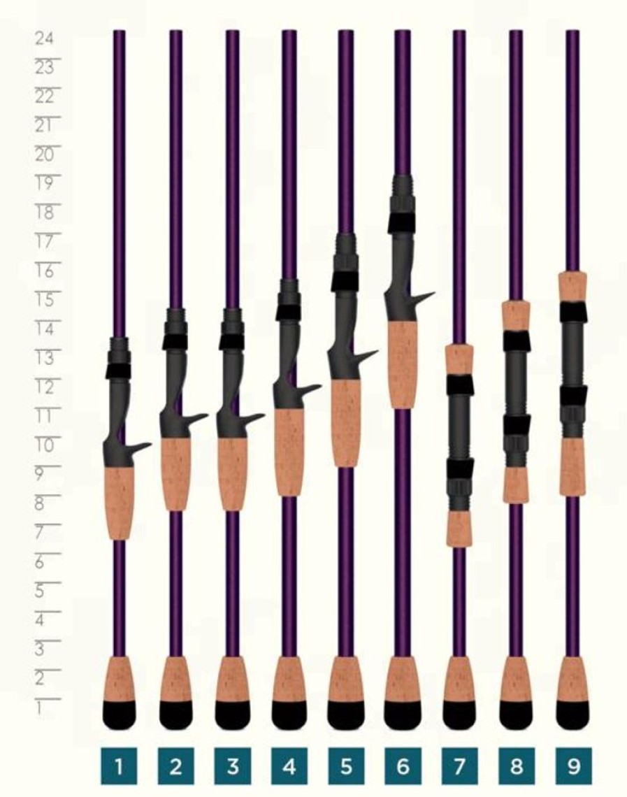 Fishing American Legacy Fishing Spinning Rods | St. Croix Mojo Bass 2 Piece Spinning Rods