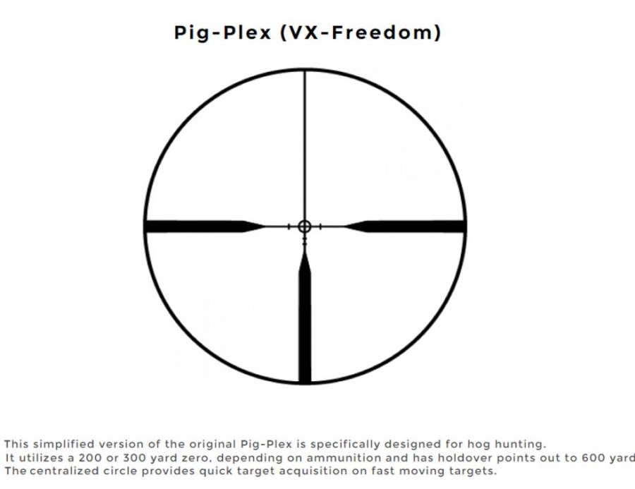 Hunting Leupold Scopes & Sights | Leupold Vx-Freedom 1.5-4X20 Pig-Plex Reticle Scope | 174177