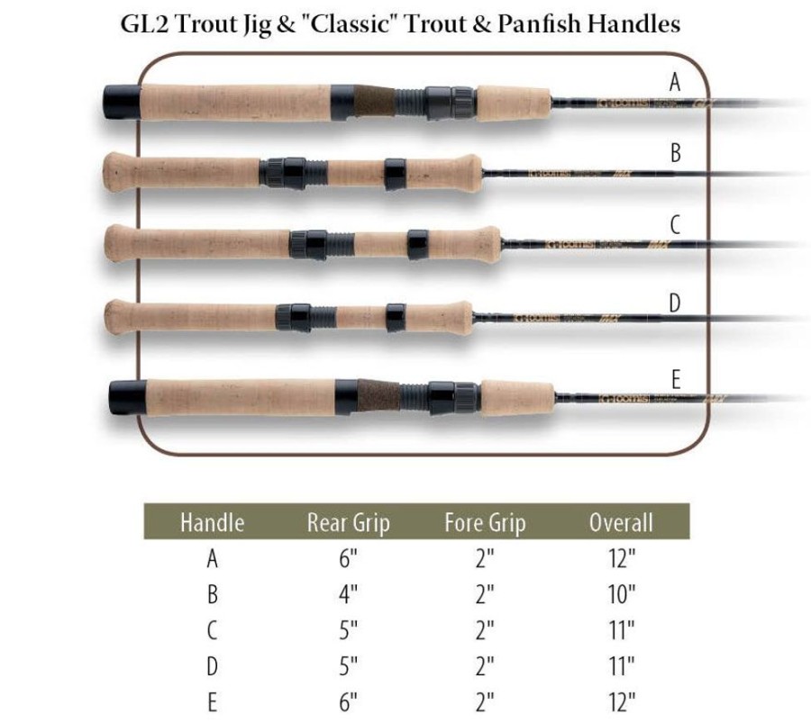Fishing American Legacy Fishing Spinning Rods | G. Loomis Classic Trout & Panfish Spinning Rods